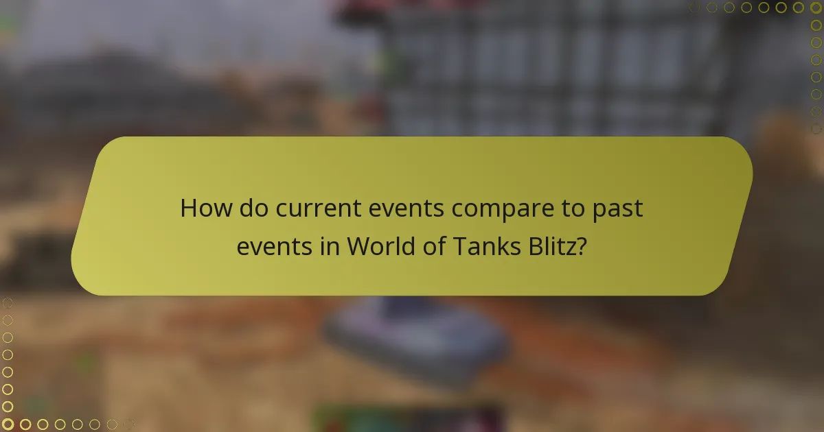 How do current events compare to past events in World of Tanks Blitz?